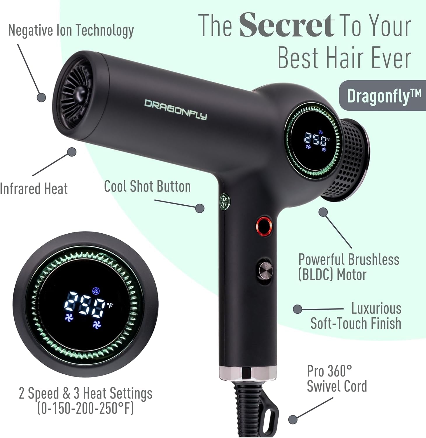 Dragonfly Ionic Hair Dryer with Diffuser | Lightweight Professional Hair Dryer | Smart Negative Ion | High Speed Hair Dryer | Brushless Ionic Blow Dryer | Low EMF