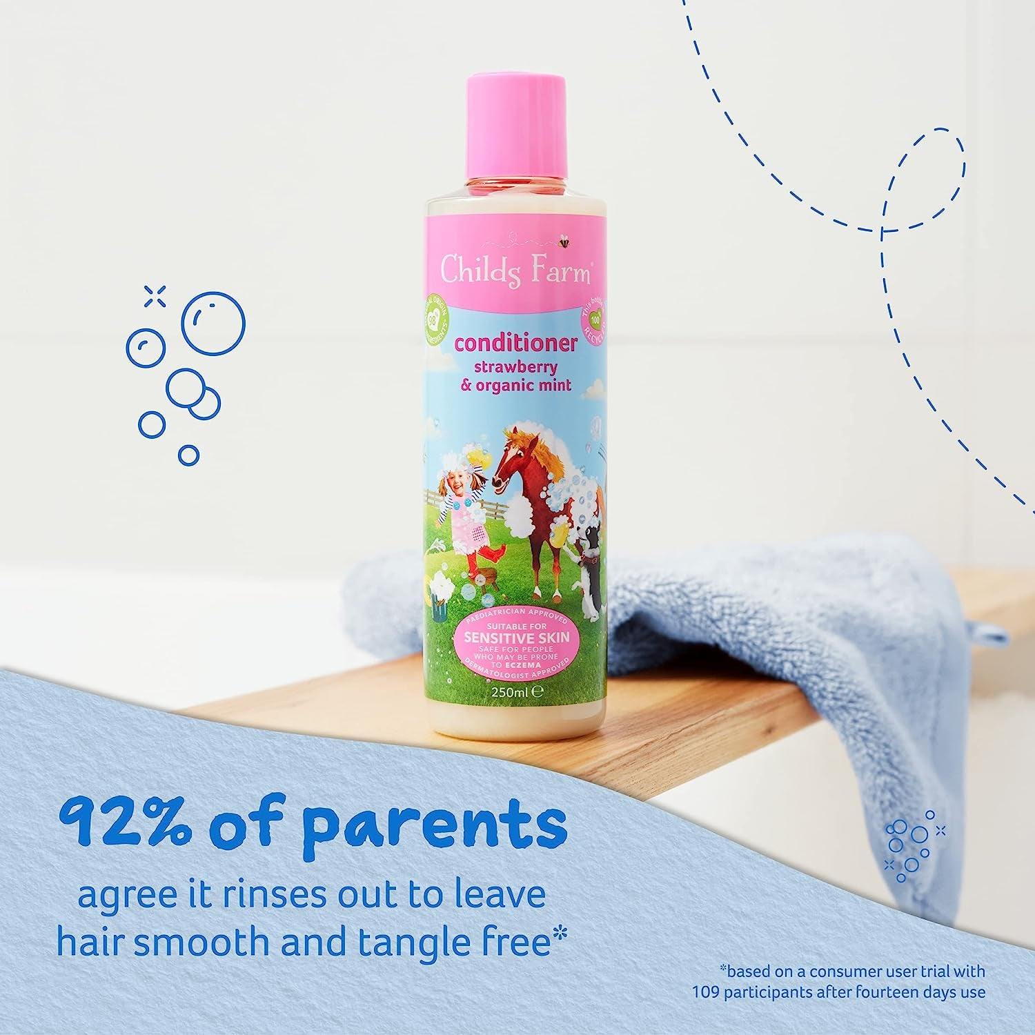 Conditioner, Strawberry & Organic Mint 500Ml