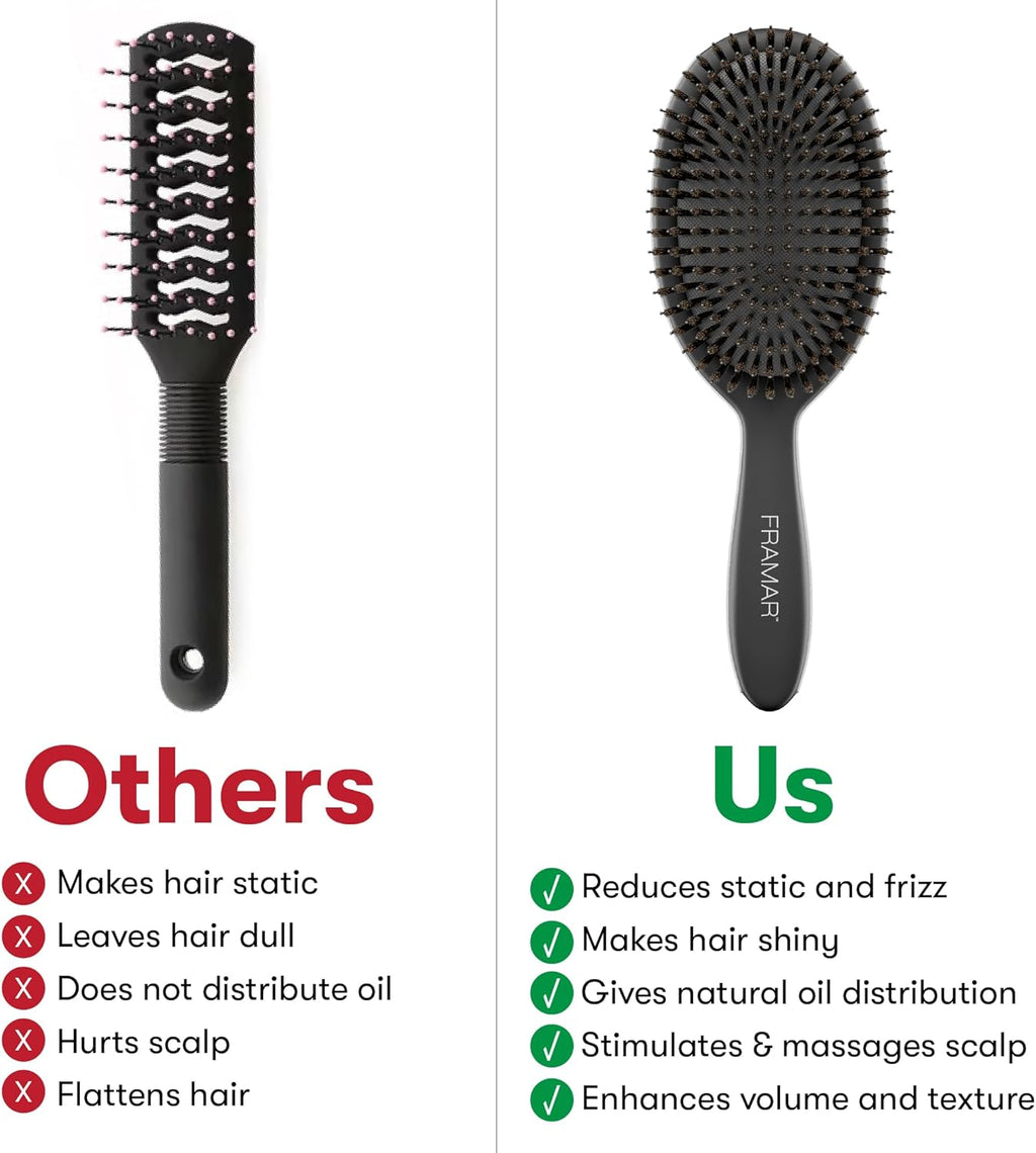 Black Boar Bristle Hair Brush - Natural Bristle Brush for Fine Hair, Boar Brush for Slicking Back Hair, Hair Brush for Women, Slick Back Hair Brush, Brosse a Cheveux, Brosse Poil De Sanglier