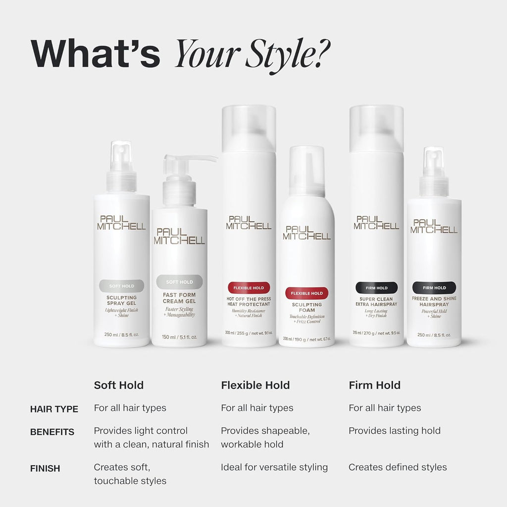 Paul Mitchell Fast Drying Sculpting Hairspray, Flexible Hold, Buildable Body + Shine, for All Hair Types