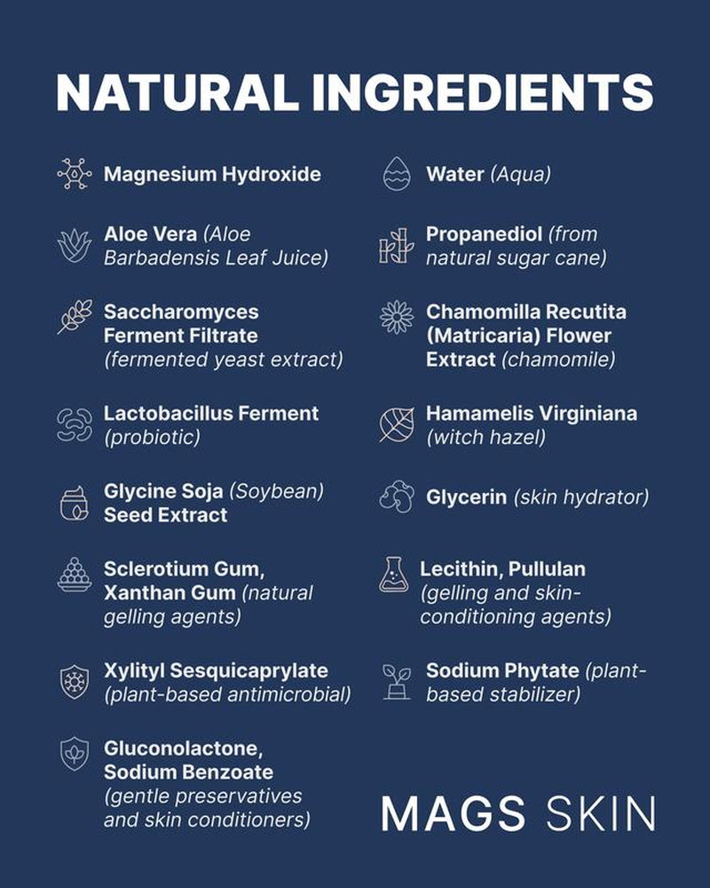 MAGS Skin Deodorant for Sensitive Skin - Magnesium Formula, 24-Hour Freshness, No Irritation, Clinically Backed, Lightweight Spray-On