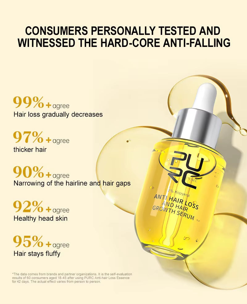 PURC Ginger Hair Care Essence to Promote Hair Growth Essence to Repair Dry Bifurcated Hair Oil Scalp Care for Both Men and Women