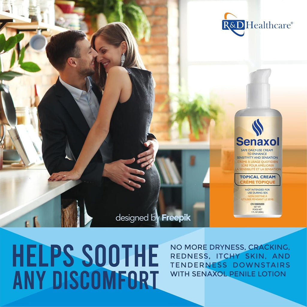 Premium Penile Health Lotion - Moisturizing Lotion to Increase Sensitivity for Men. Relief Lotion for Chafing, Cracking, Redness, and Tenderness (1Oz, 30Ml) (1)