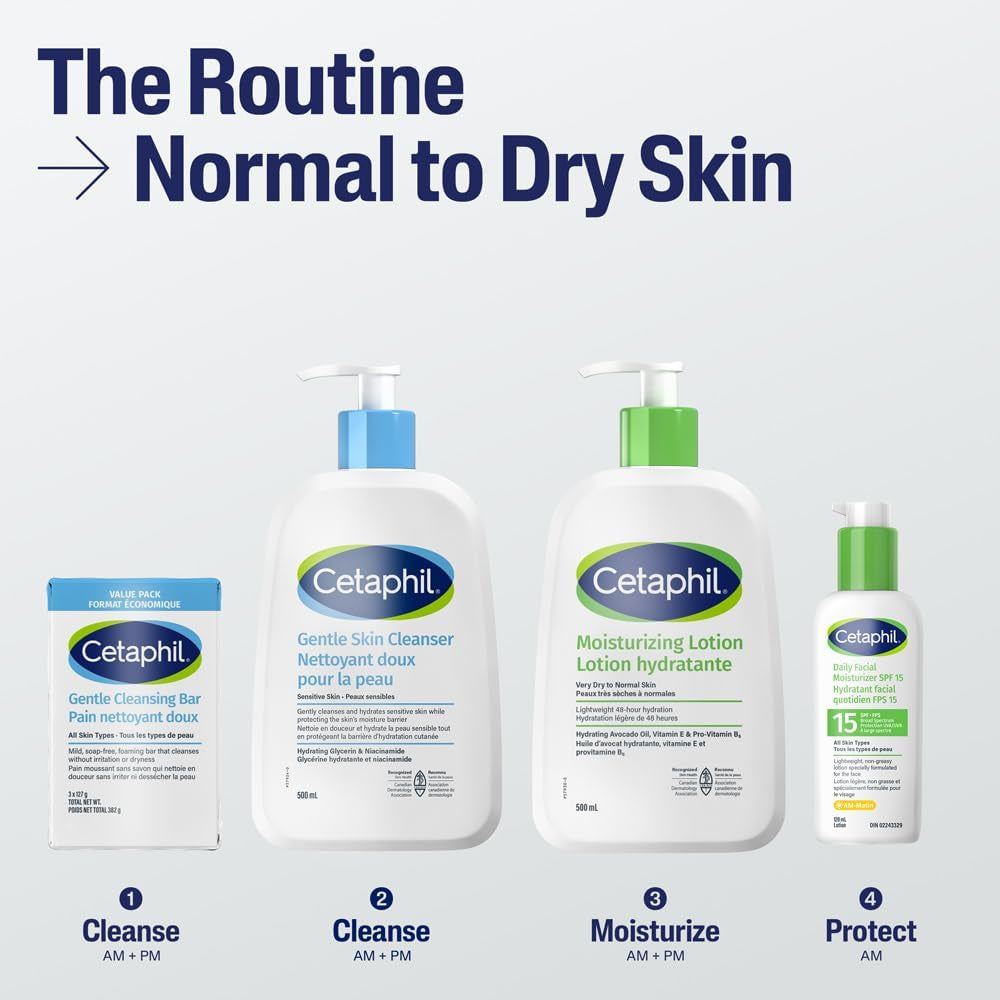 Moisturizing Lotion, Hydrating Body Lotion & Moisturizer for Sensitive & All Skin Types, Fragrance Free, Hypoallergenic, Non-Comedogenic, Dermatologist Recommended, 500 Ml