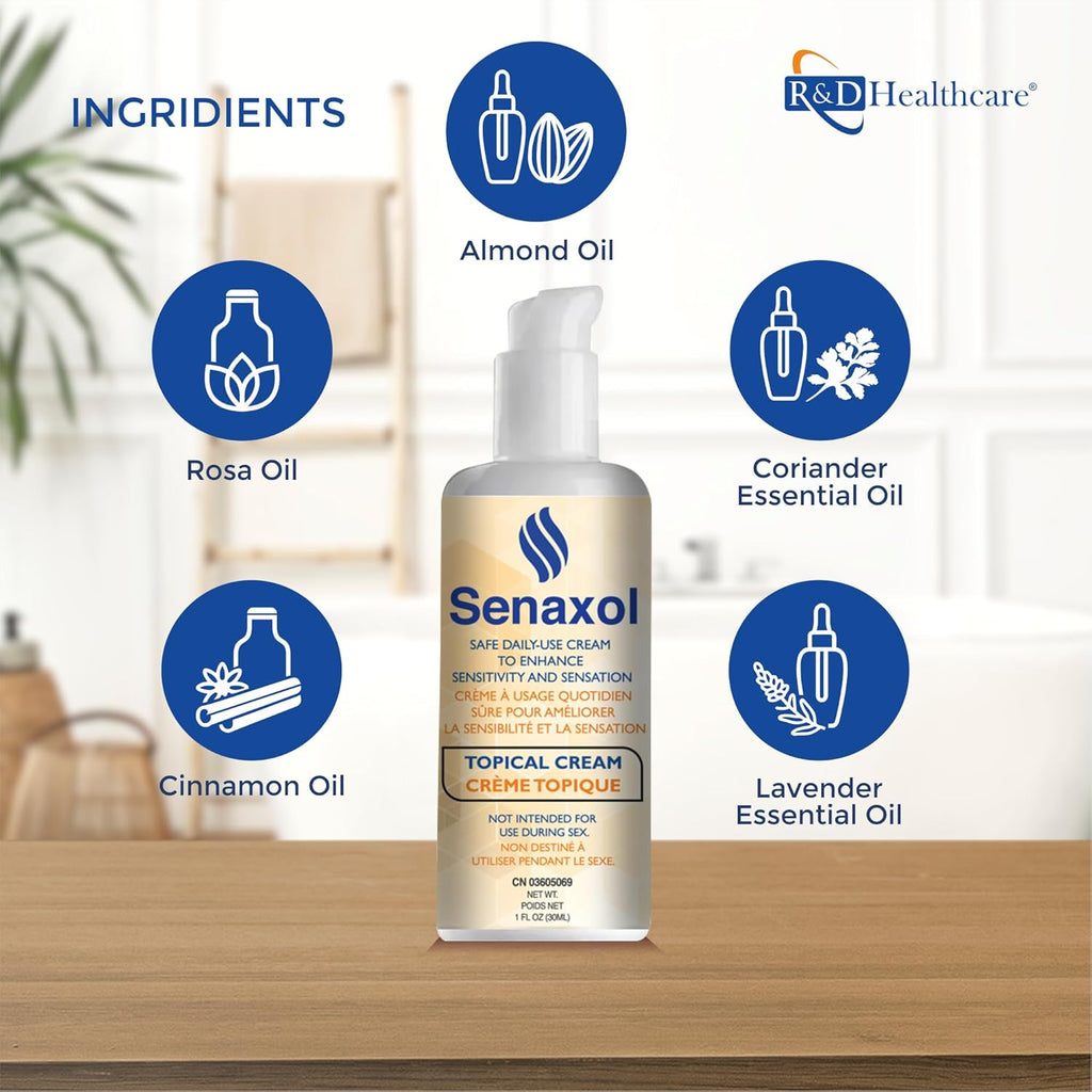 Premium Penile Health Lotion - Moisturizing Lotion to Increase Sensitivity for Men. Relief Lotion for Chafing, Cracking, Redness, and Tenderness (1Oz, 30Ml) (1)