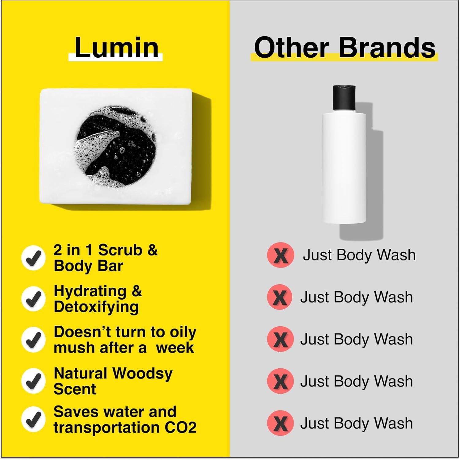 Natural Solid Shampoo Bar Soap. Solid Shampoo for Hair Nourishment, Shampoo Bars for Hair Health Hair Shampoo Bars for Hair