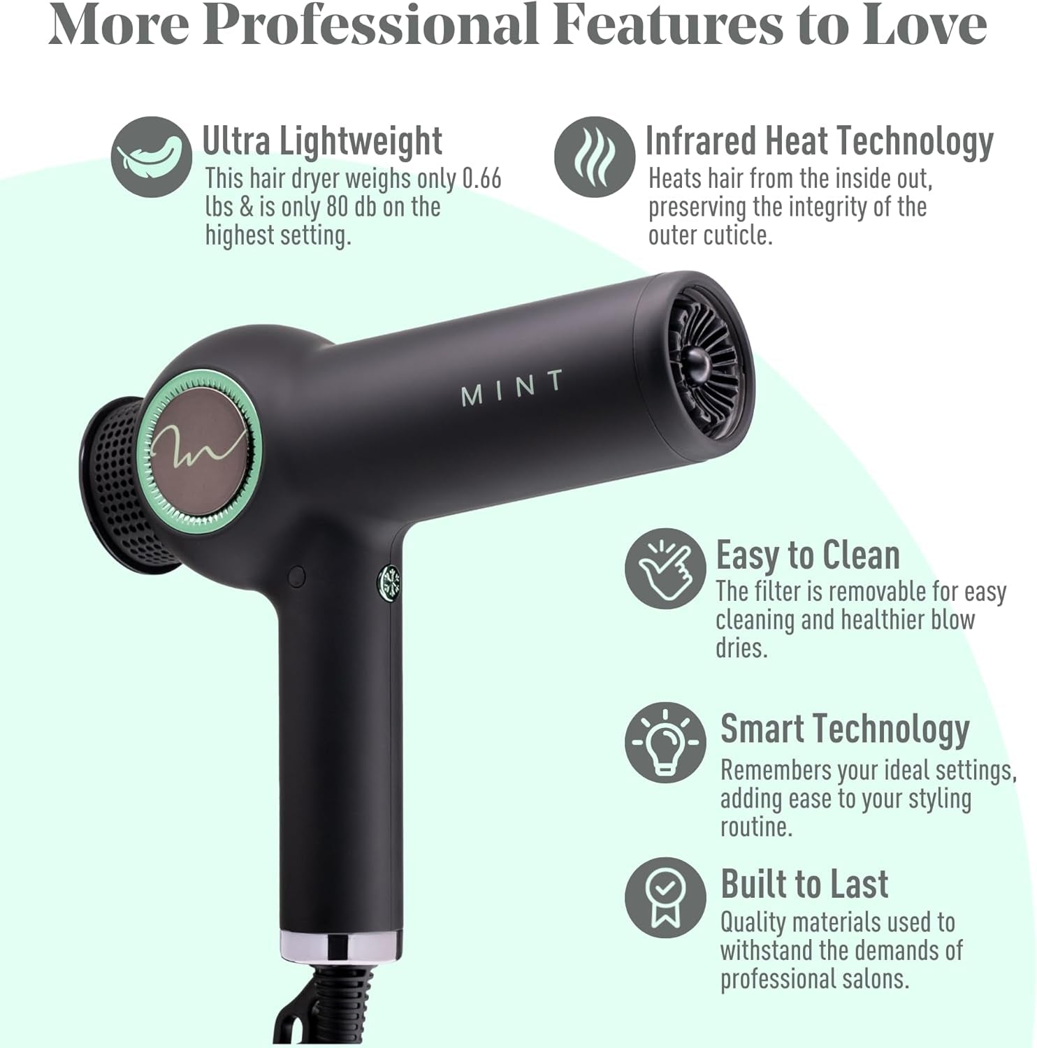 Dragonfly Ionic Hair Dryer with Diffuser | Lightweight Professional Hair Dryer | Smart Negative Ion | High Speed Hair Dryer | Brushless Ionic Blow Dryer | Low EMF