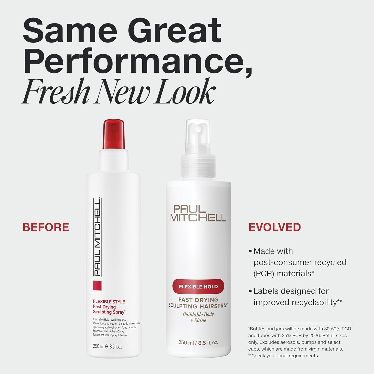 Paul Mitchell Fast Drying Sculpting Hairspray, Flexible Hold, Buildable Body + Shine, for All Hair Types