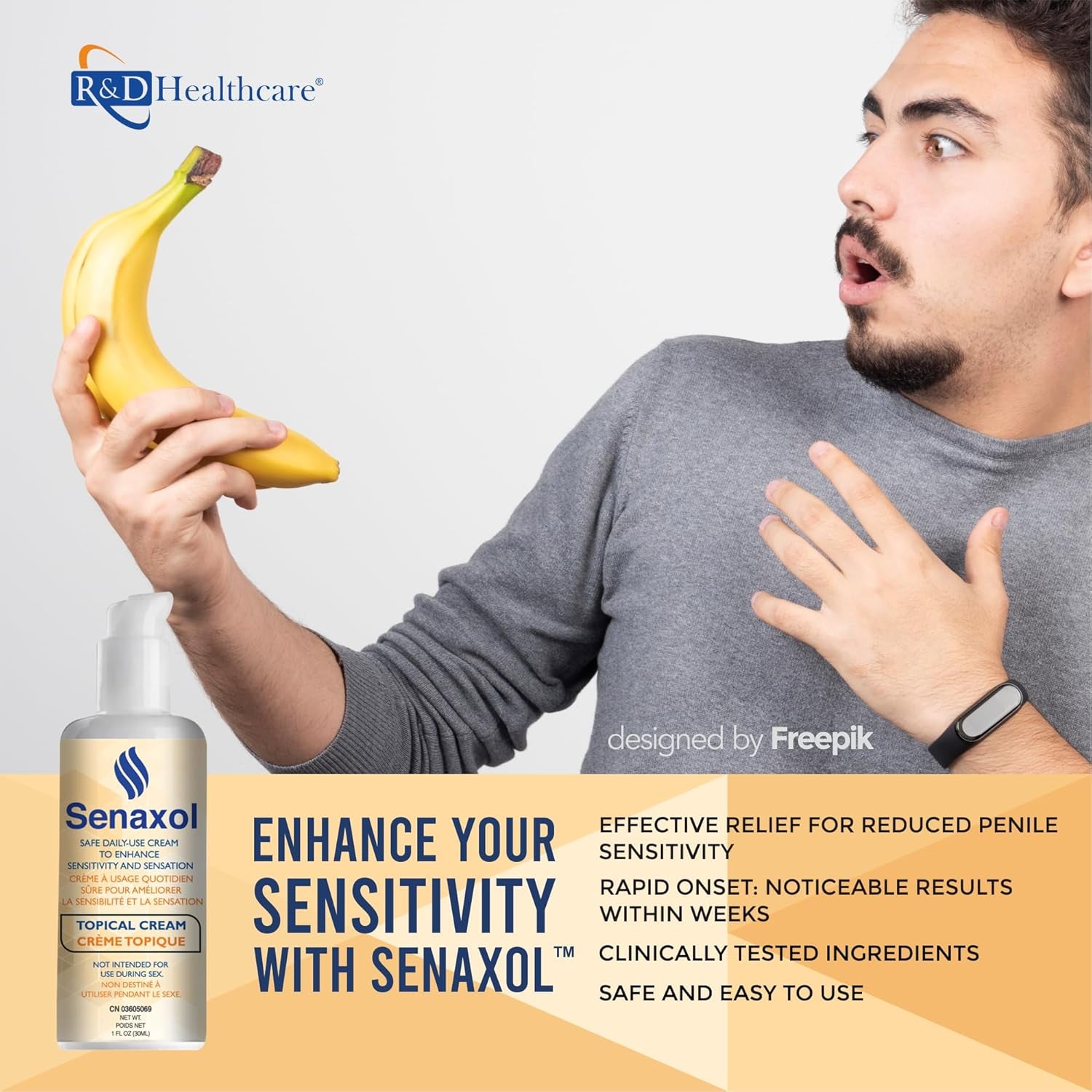 Premium Penile Health Lotion - Moisturizing Lotion to Increase Sensitivity for Men. Relief Lotion for Chafing, Cracking, Redness, and Tenderness (1Oz, 30Ml) (1)